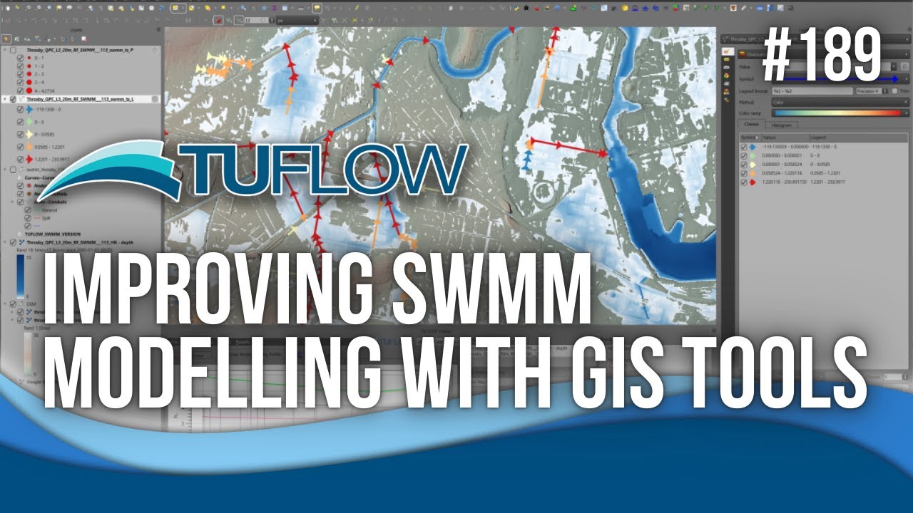 Improving SWMM Modelling with GIS Tools