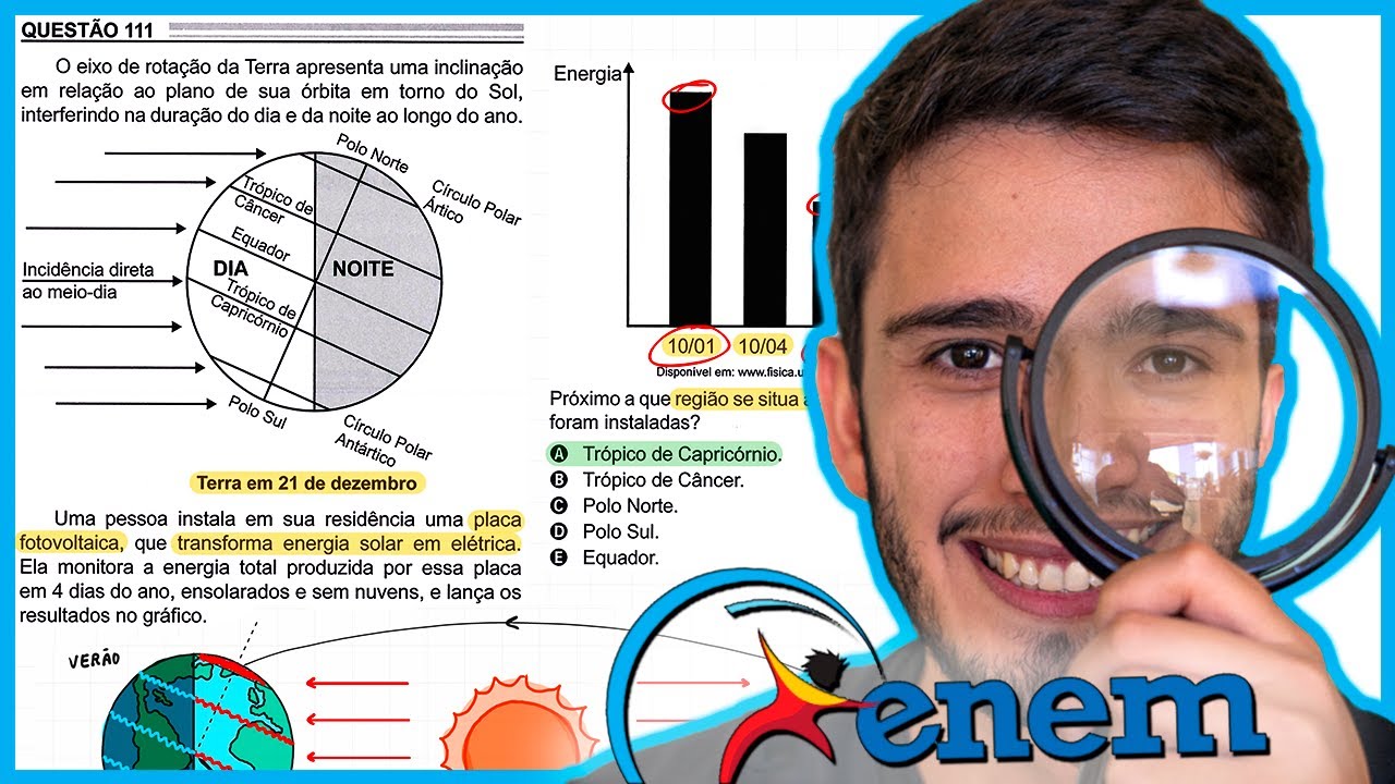 ENEM 2022 - O eixo de rotação da Terra apresenta uma inclinação em relação ao plano de sua órbita em