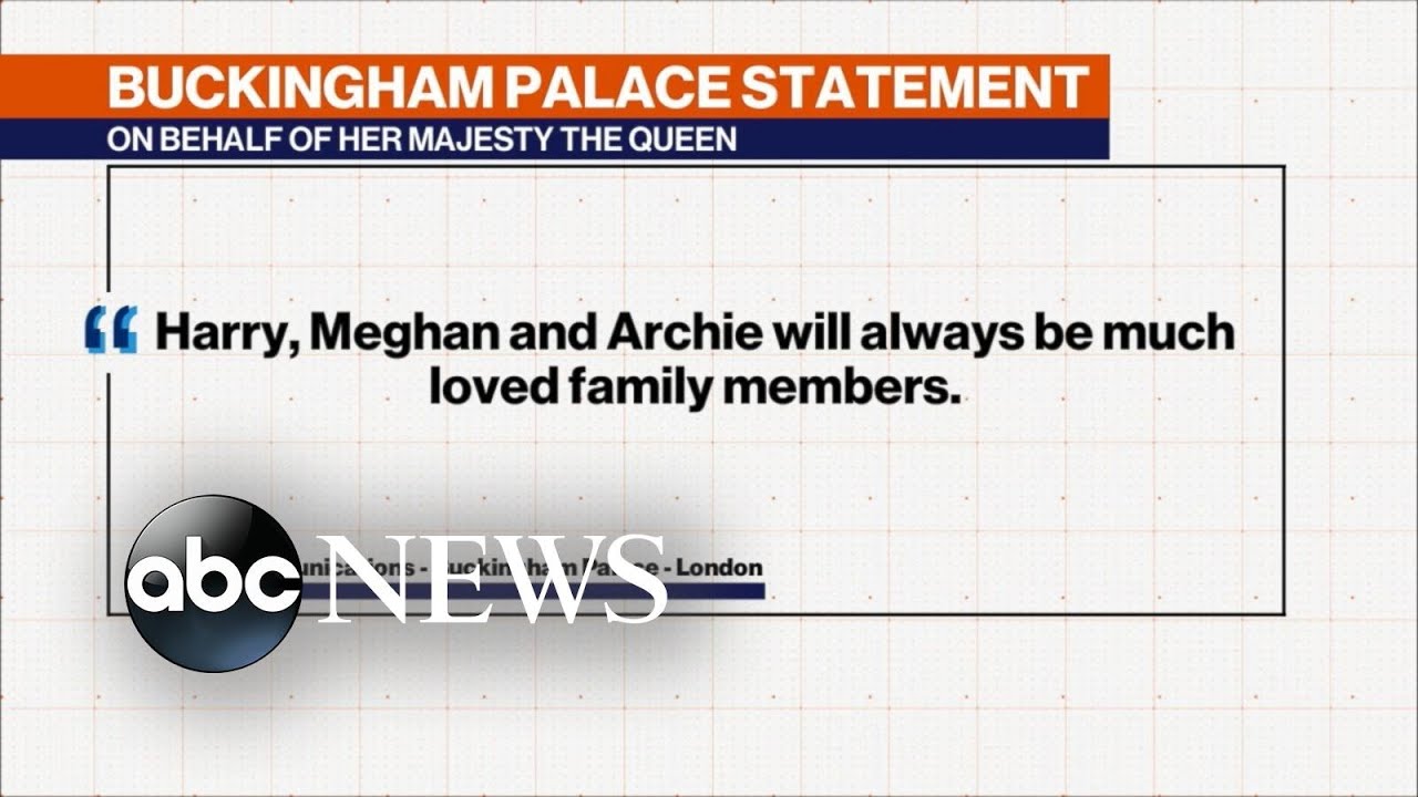 Buckingham Palace issues statement on Prince Harry, Meghan interview l ABC News