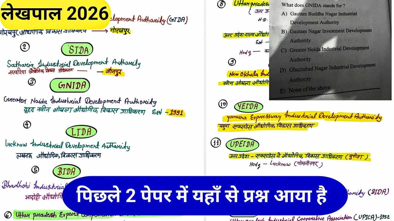 लेखपाल उत्तरप्रदेश स्पेशल || UPSSSC आयोग का favorite Topic #santoshiias