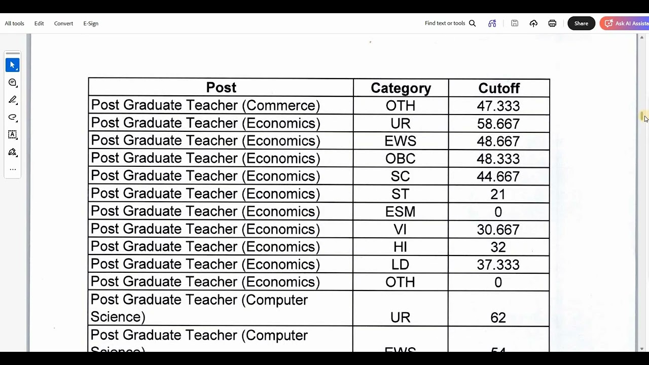 EMRS TIER 1 CUT OFF MARKS, RESULT OUT ON 31ST JAN 2026