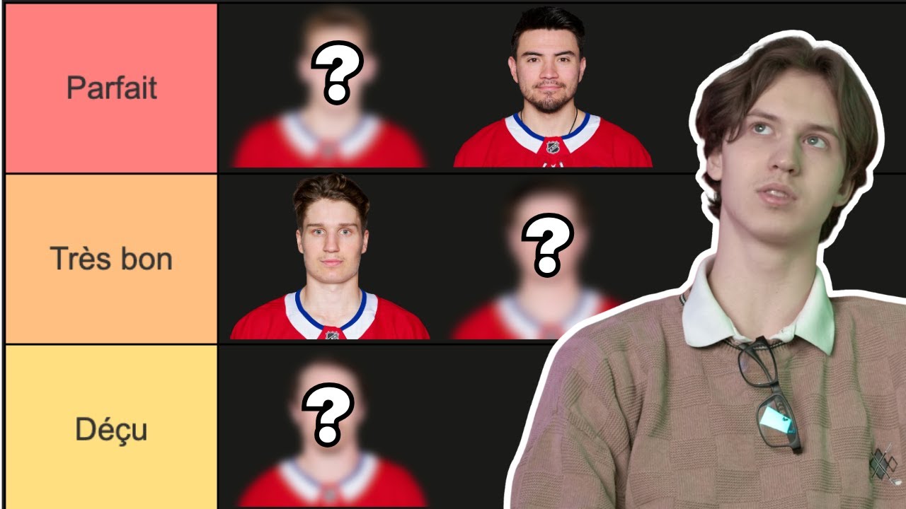 On classe les meilleurs joueurs des Canadiens cette saison !