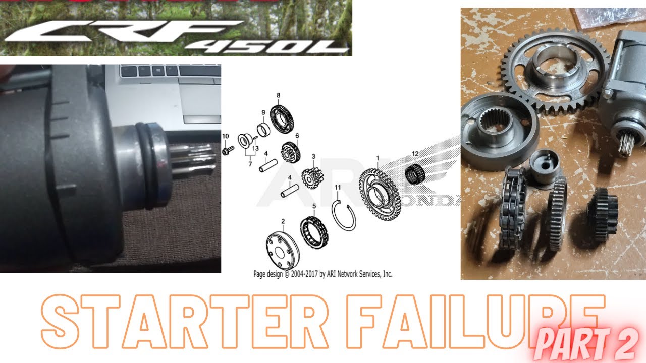 CRF450L Starter failure P2