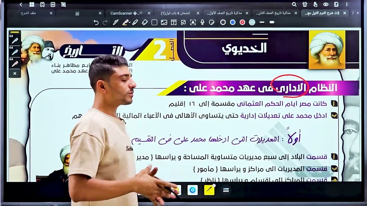 تالته ثانوى/ سياسة مصر الخارجية قبل تولى محمد على