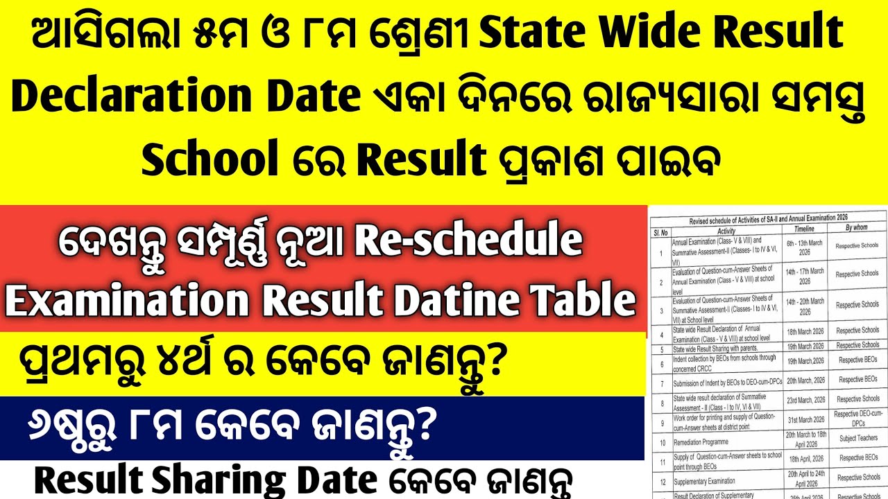 ଆସିଗଲା Re-Schedule Exam Result Date ୫ମରୁ ୮ମ State Wide Result Date With Cl-I To 7 Date ଜାଣିନିଅନ୍ତୁ