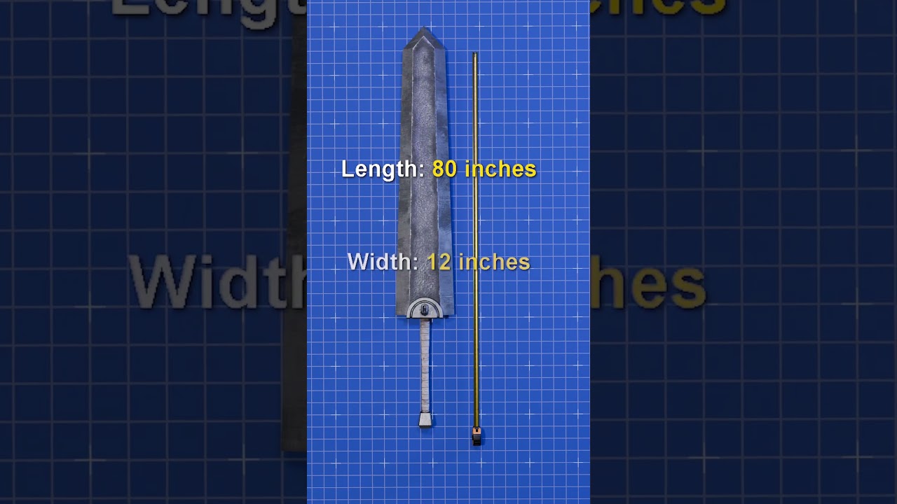 Could You Lift the Dragon Slayer Greatsword from Berserk