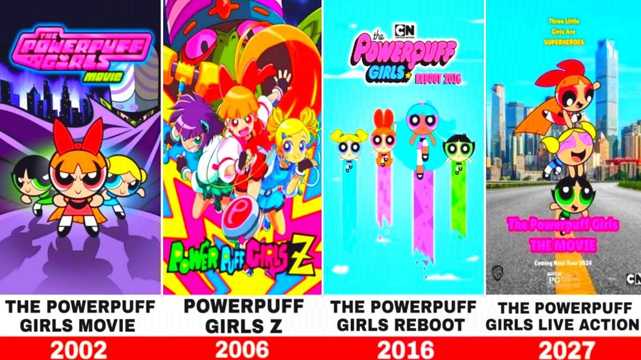 All Powerpuff Girls Movies, Series, Shorts & TV Specials 😱 | Complete Timeline (1998–2027)