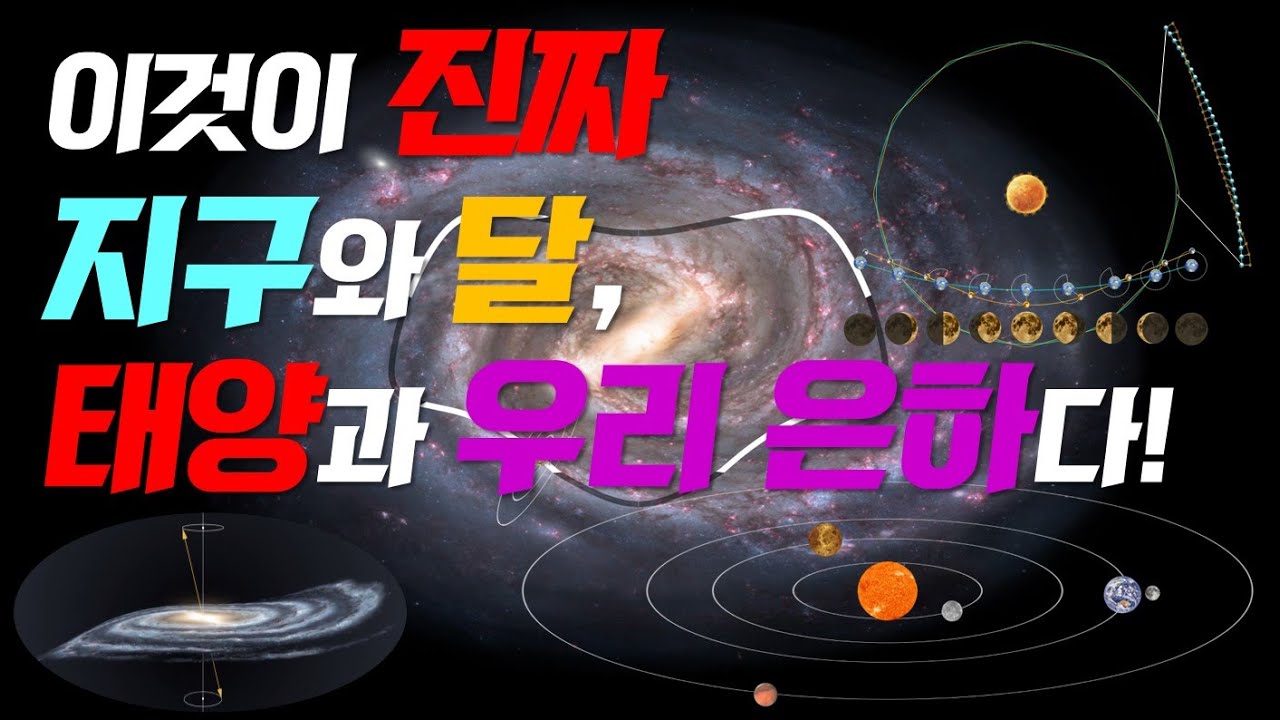 지구와 달, 태양 그리고 우리 은하 | 더빙 풀버전