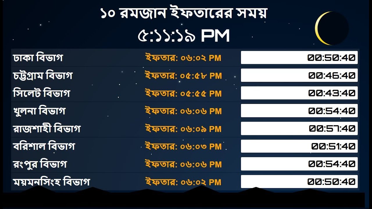 Live -ইফতারের সময় ।পৃথিবীর সেরা কারীর কন্ঠে -\Quran Tilawat