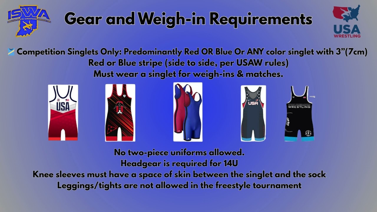 2025 ISWA Freestyle / Greco State Information Video