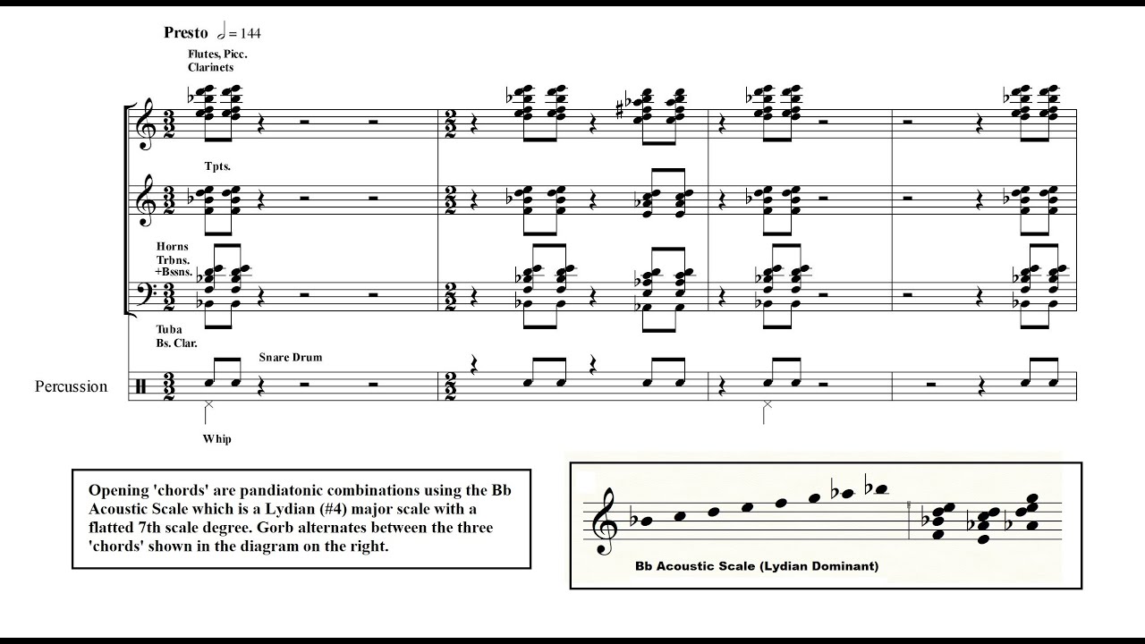 SCORE STUDY EPISODE #23: AWAYDAY (Adam Gorb)