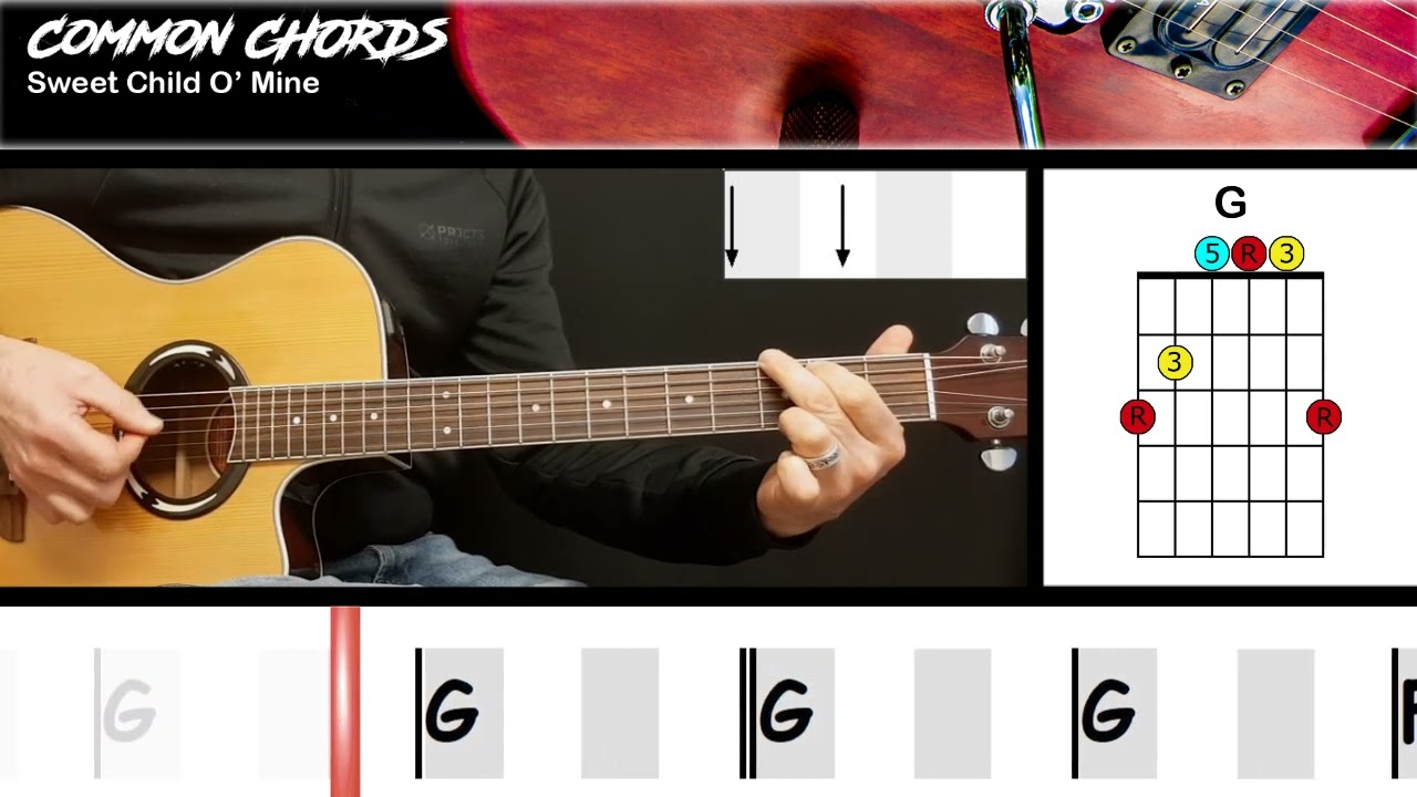Sweet Child O' Mine (ver2) - Guns 'N Roses | EASY GUITAR LESSON | Scrolling Chords & Lyrics