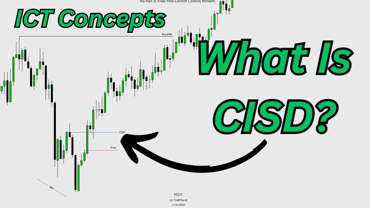 High Probability Order Blocks From CISD - ICT Concepts