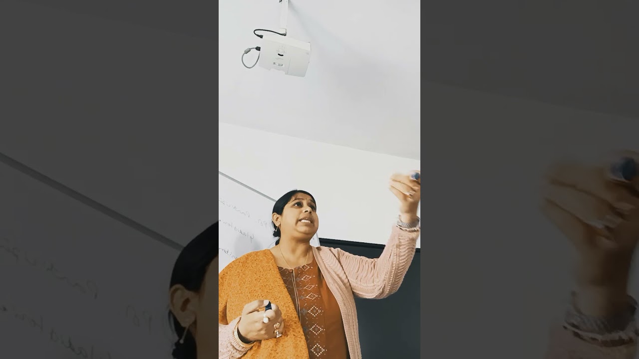 Political communication 3rd Class