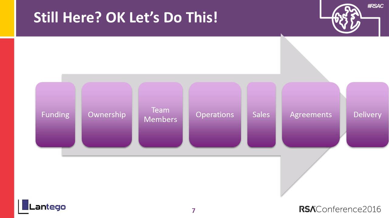 Quick Look: So You Want to Run Your Own Security Business?