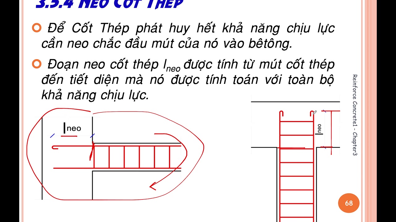 BTCT1   C3   3 5 Nguyên Lý Cấu Tạo Cốt Thép