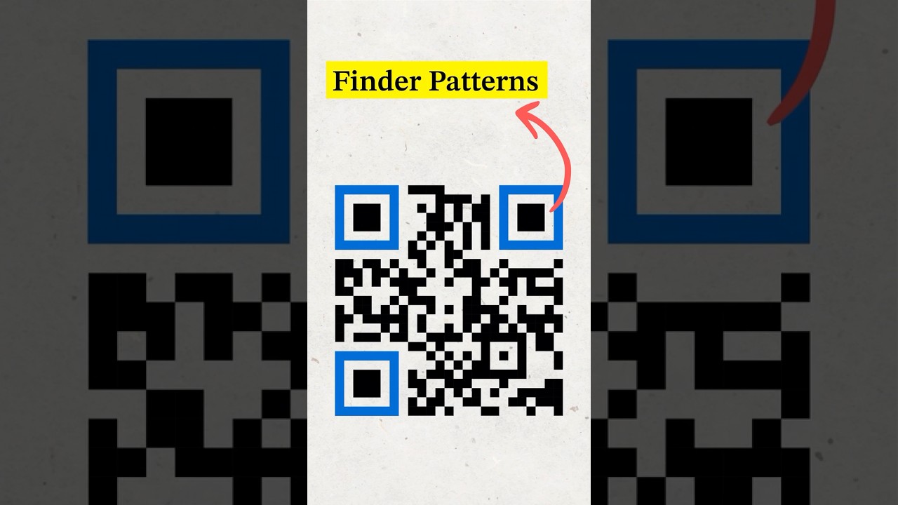 Как работает QR-код? #шорты