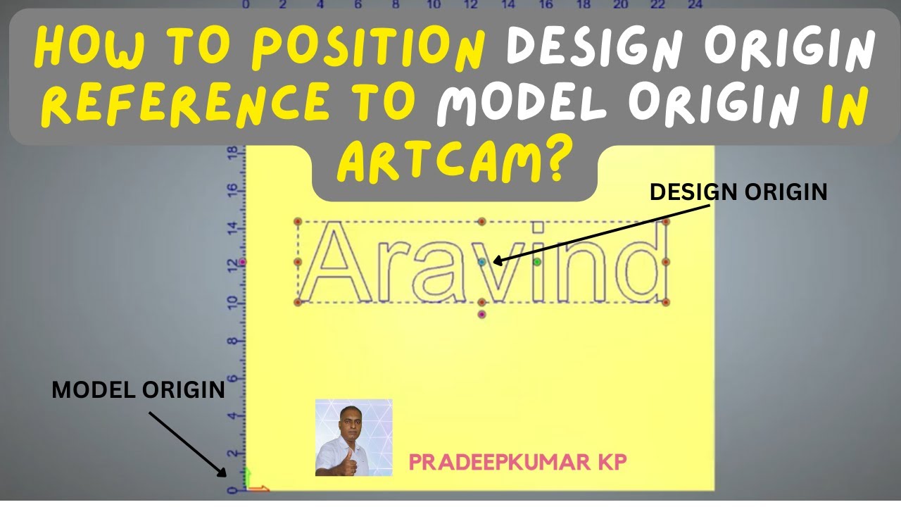 How to Position Design Origin reference to Model Origin