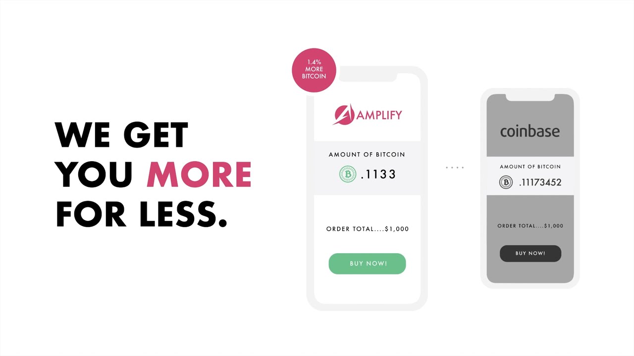 Amplify Exchange vs Coinbase: Why Zero Commission Trading Gains You More on Each Trade - Bitcoin