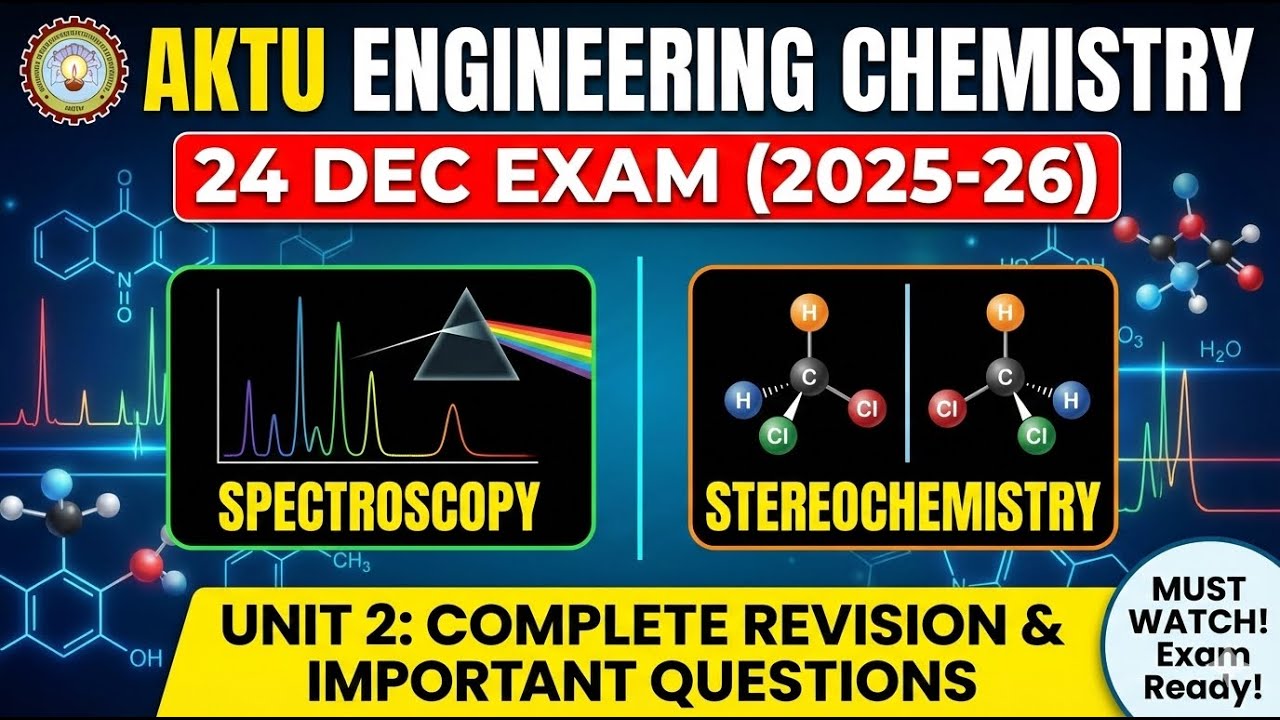 AKTU| UNIT-2|Spectroscopy I Stereochemistry |UV| | IR | NMR  Atropisomerism| Chiral drugs | one shot
