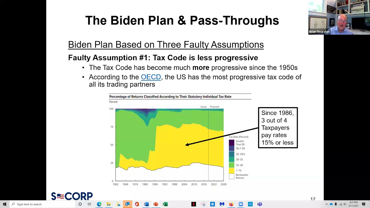 Webinar: What the Biden Tax Plan Means for Pass-Through Businesses