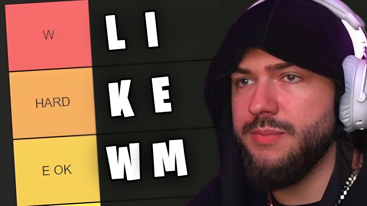 Tier List cu Litere