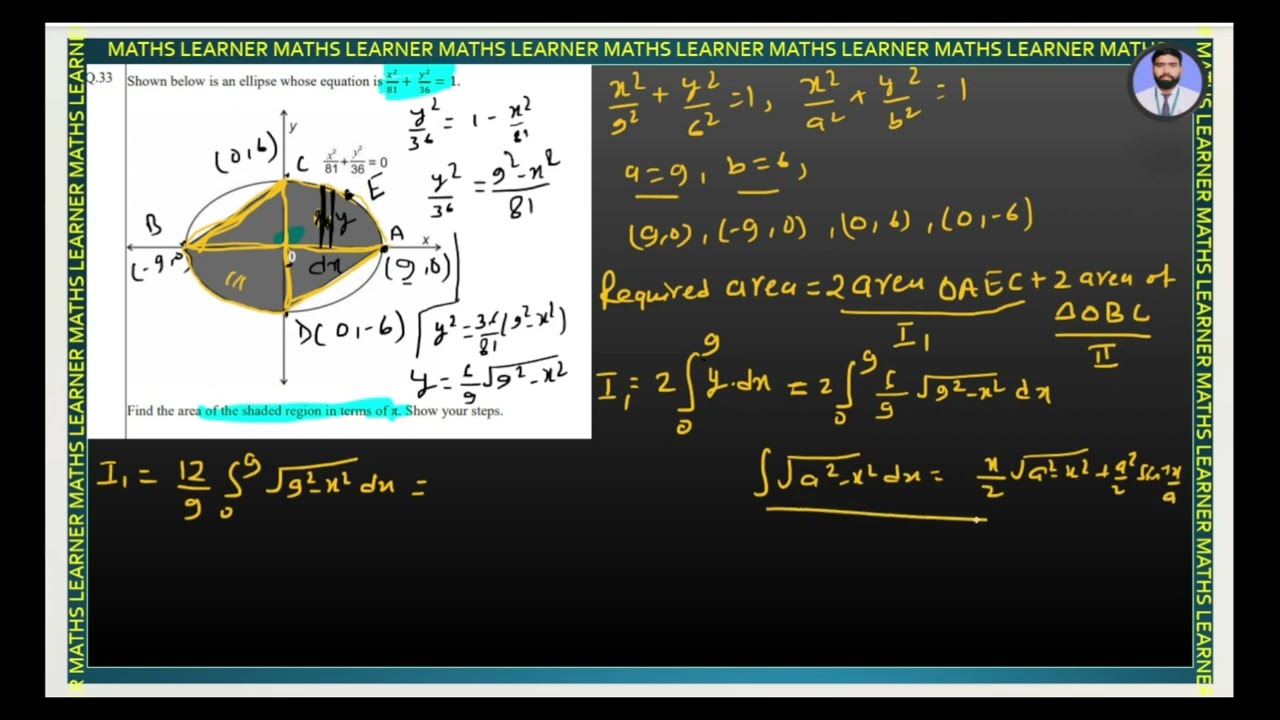 Find the area of ellipse x2/81 + y2/36 =1