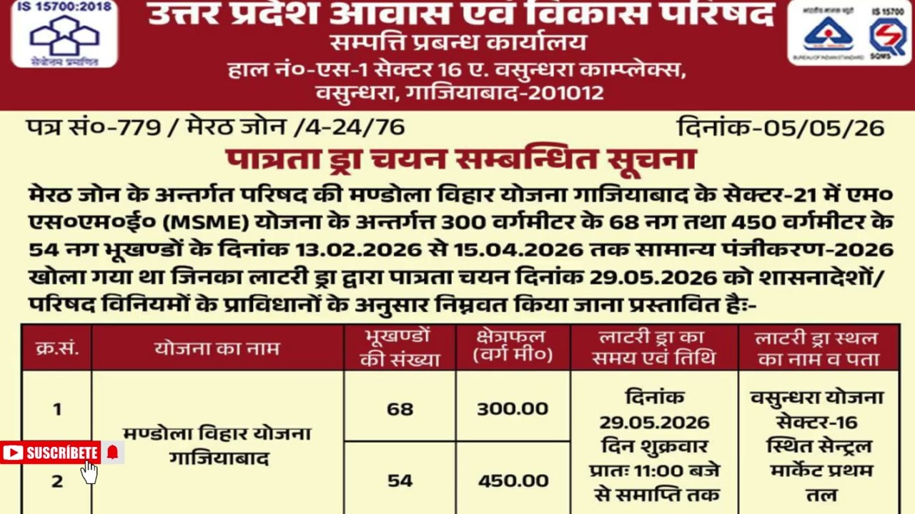 Draw Date | 29 May | MSME Plots Mandola Vihar Yojana, Sector 21, Ghaziabad #gda #draw #msme #plot