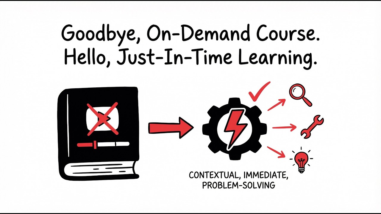 Just-In-Time Learning