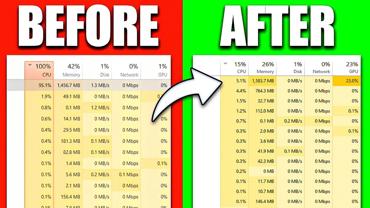 How to FIX 100% CPU/Processor USAGE while GAMING in WINDOWS