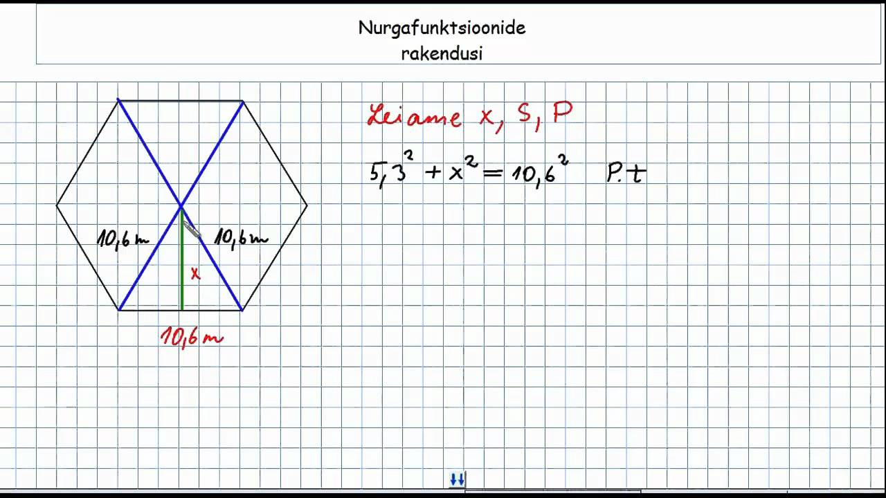 Trigonomeetria põhikoolis II osa