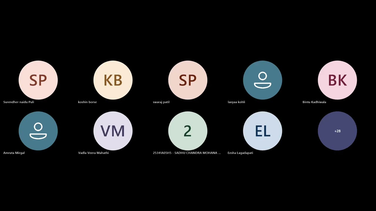 Week 2 | Problem Solving through Programming in C