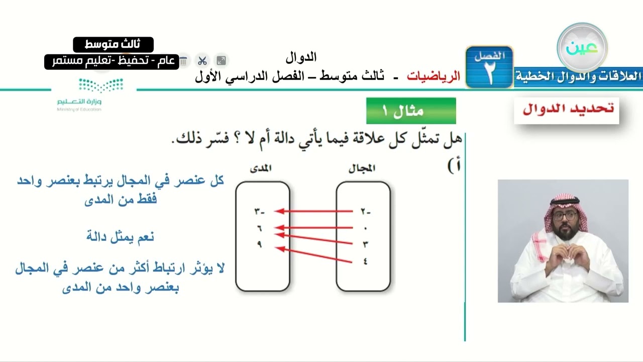 الدوال 1 - الرياضيات - ثالث متوسط - الفصل الدراسي الأول