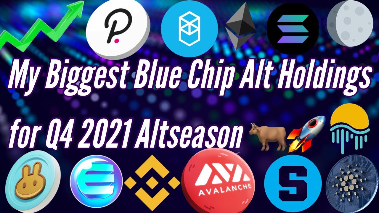 My Biggest Blue Chip Altcoin Holdings for Q4 2021 Altseason | Basic Exit Strategy for Max Gains