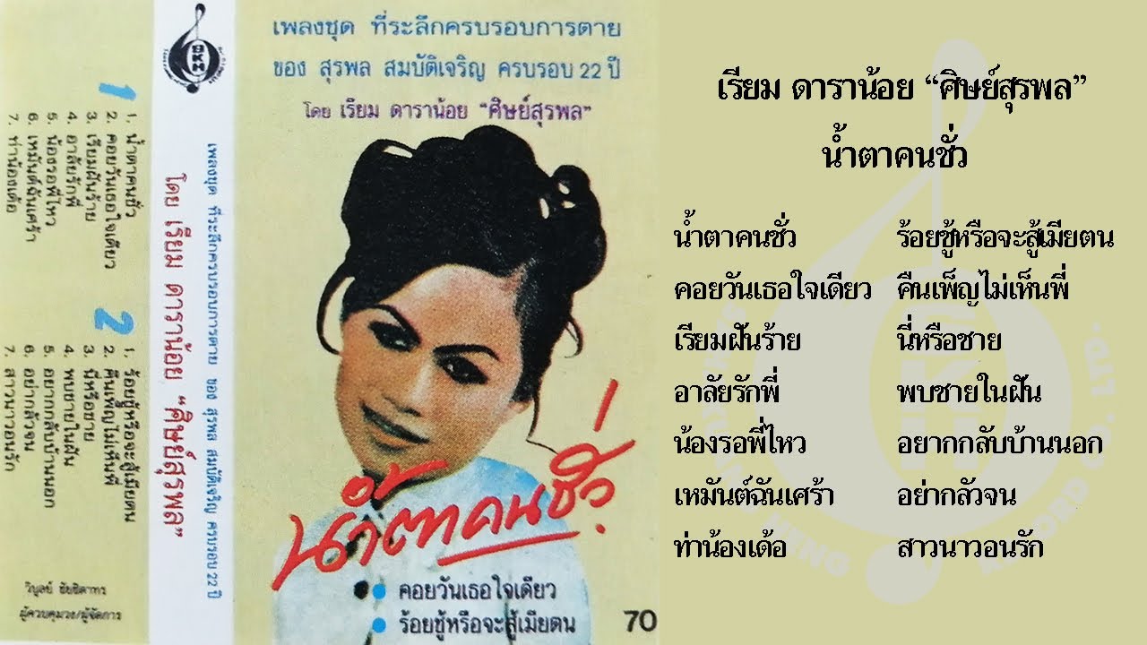 เรียม ดาราน้อย ชุด น้ำตาคนชั่ว