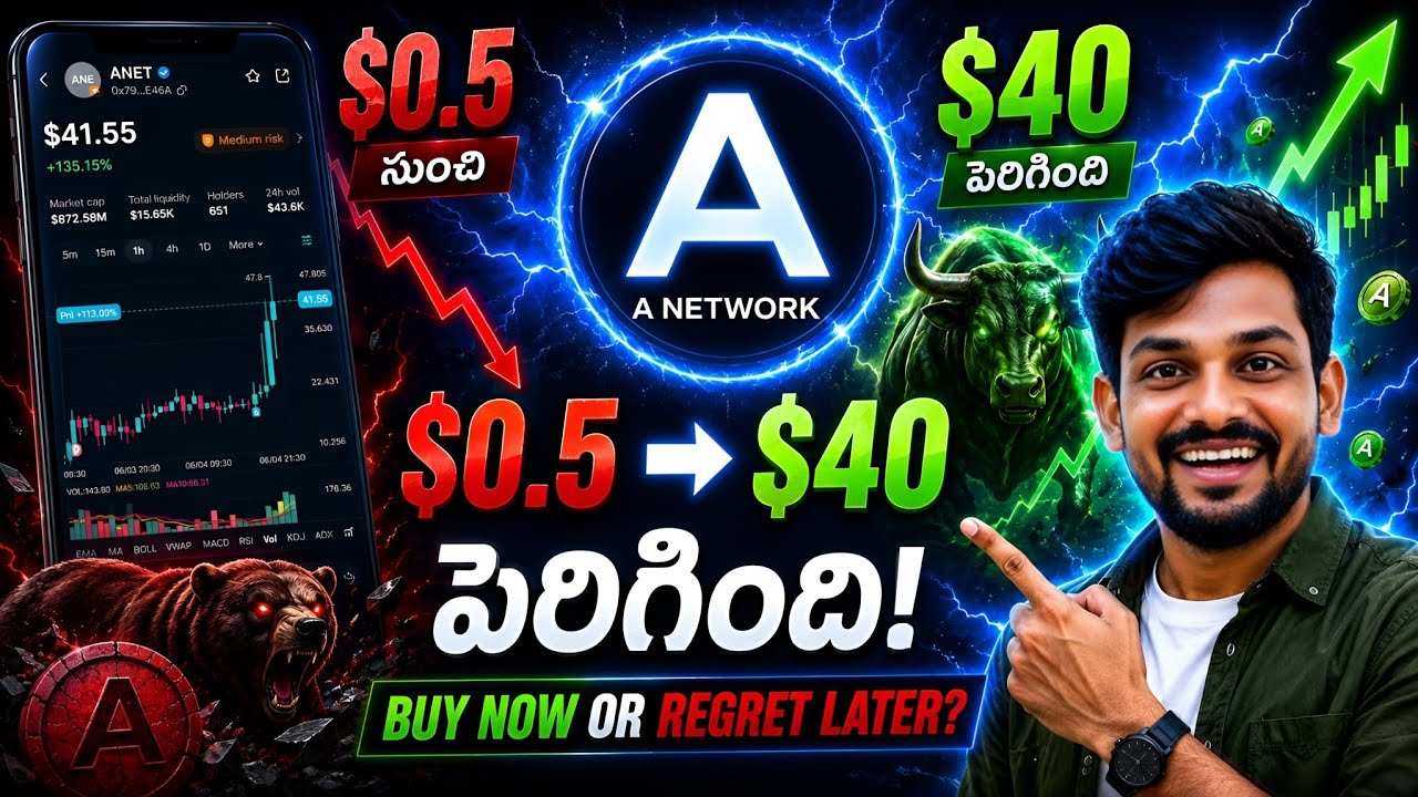 A Network L2 ANET Coin Buying and Selling Start✅ | A Network ANET Dex Love  