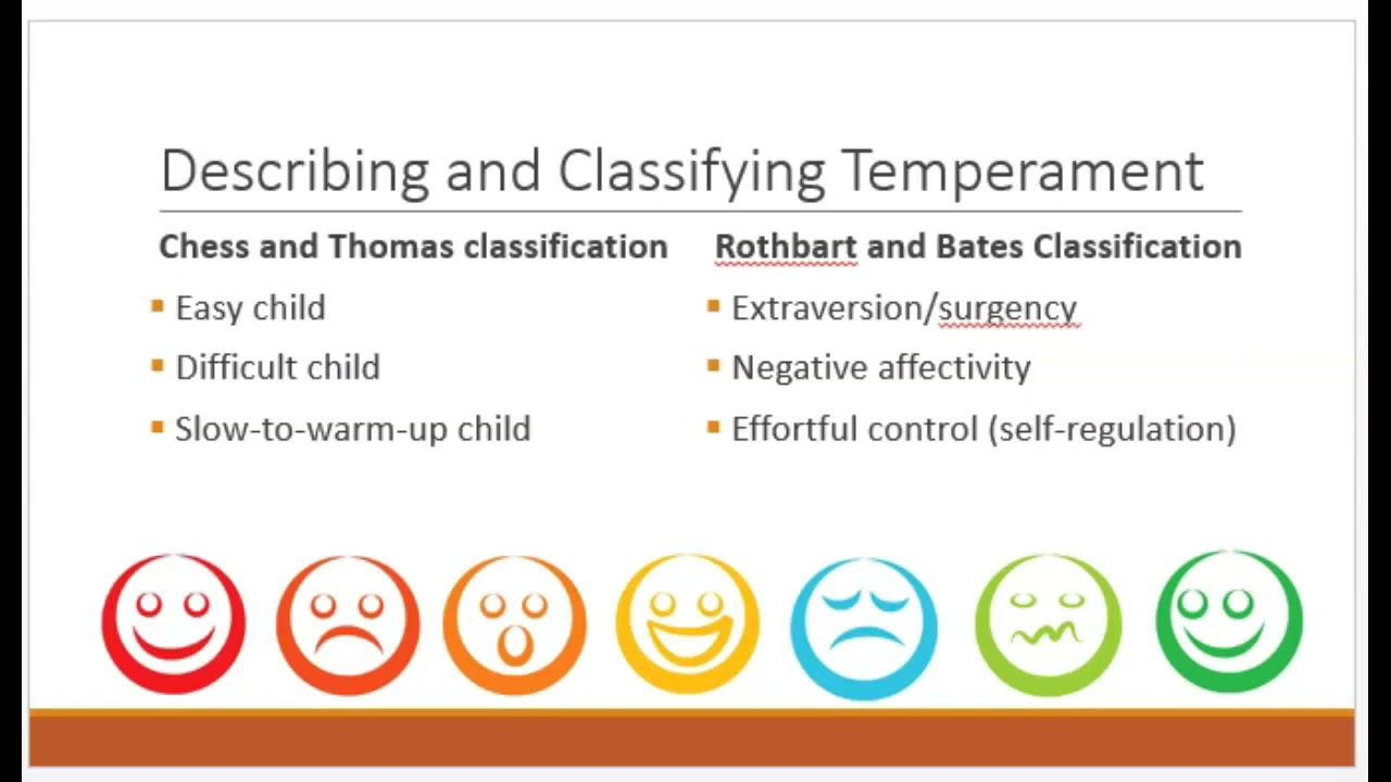 Temperament