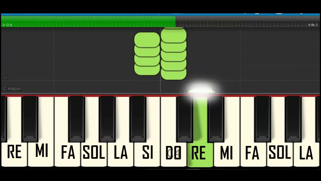 No te creas tan importante piano tutorial by profe roberto