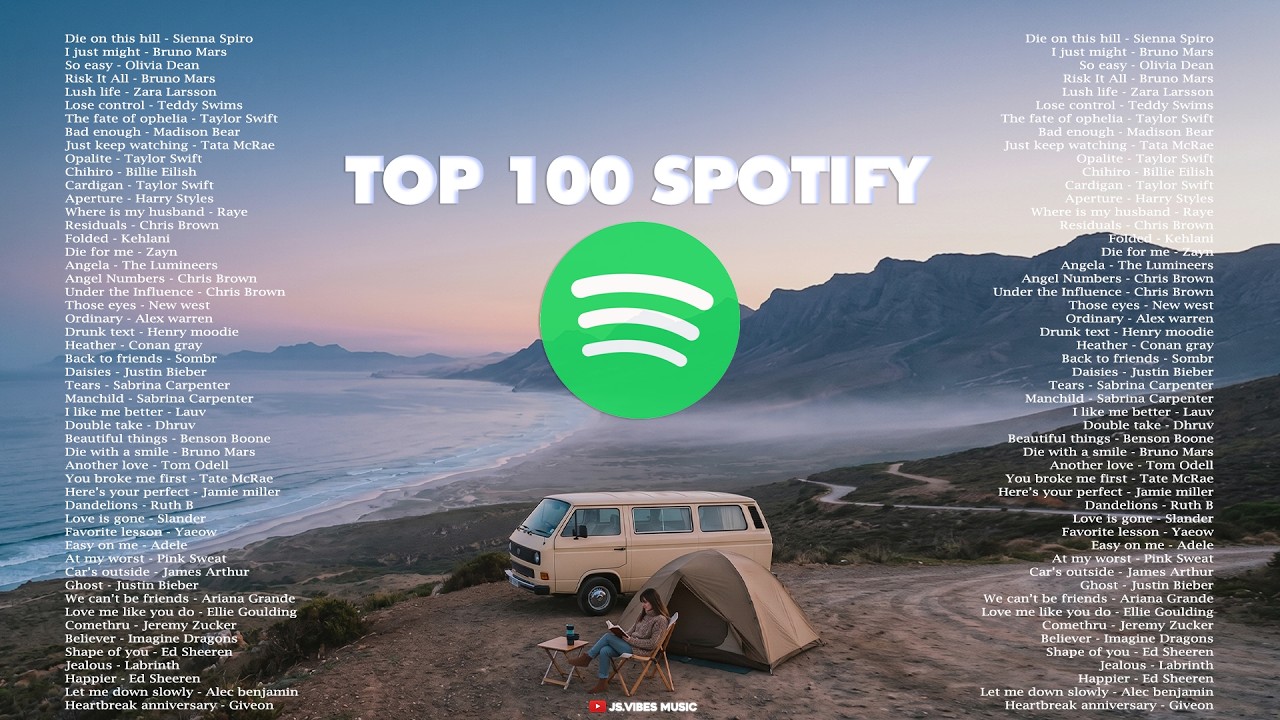 Top 100 Spotify Music Playlist 2026💞|| Positive and Chill Vibes English Songs ~ Slow Acoustic Travel