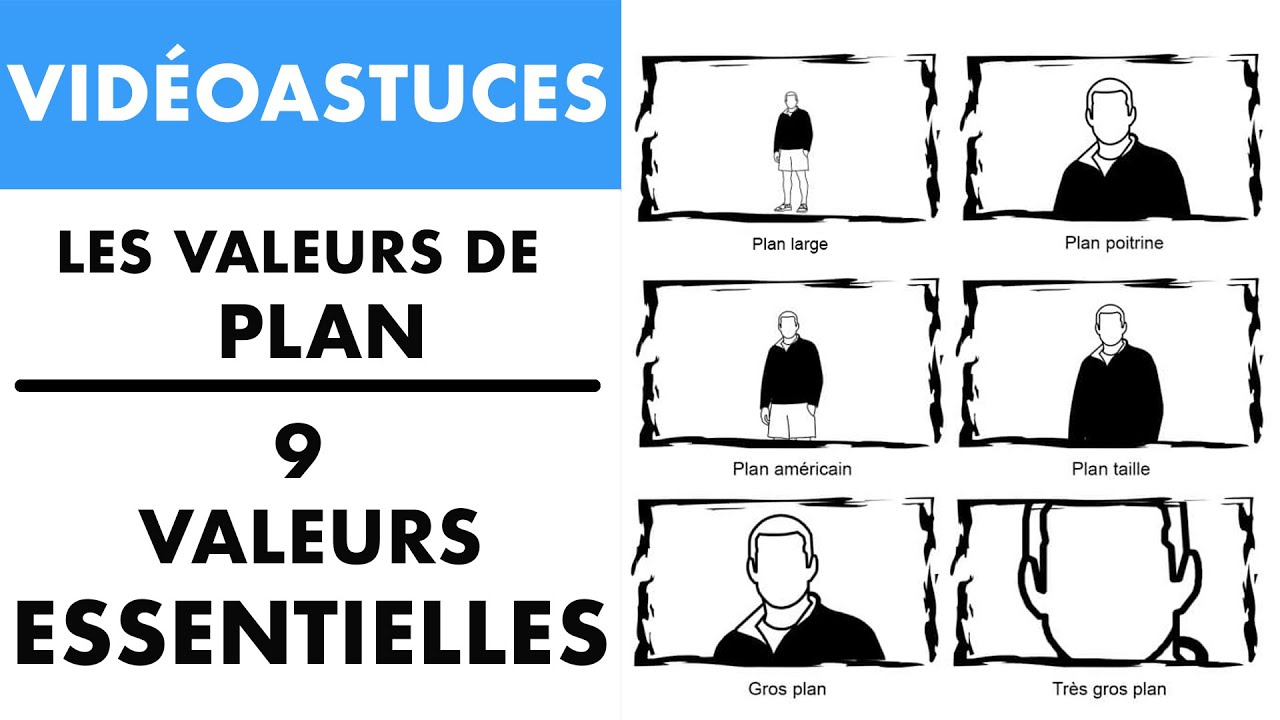 LES VALEURS DE PLAN : 9 VALEURS ESSENTIELLES