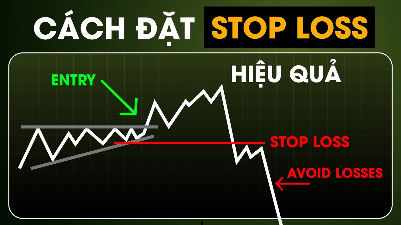 STOPLOSS & Cách Đặt STOPLOSS Làm sao cho Hiệu quả trong Trading & Đầu Tư Crypto