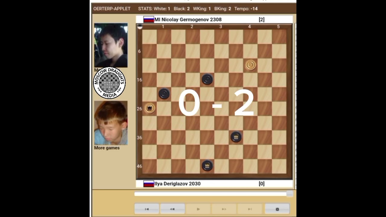  10 Brilliant Tactical & Strategic Wins by Nicolay Germogenov Against the World’s Best Grand Master