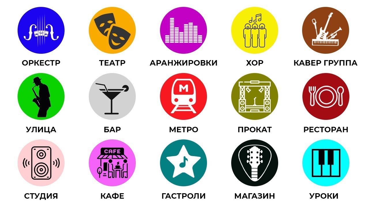 17 способов заработка для музыкантов и артистов 