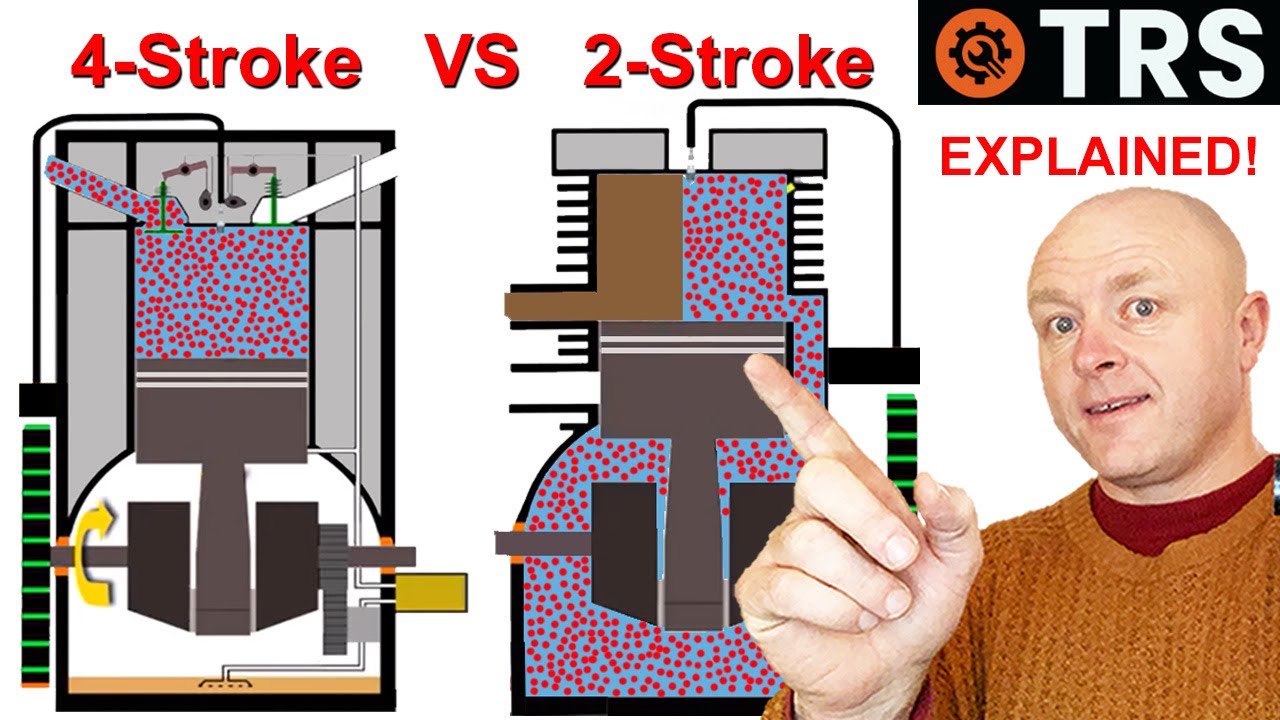 Разница между 4-тактными и 2-тактными двигателями (Крейг Киркман)