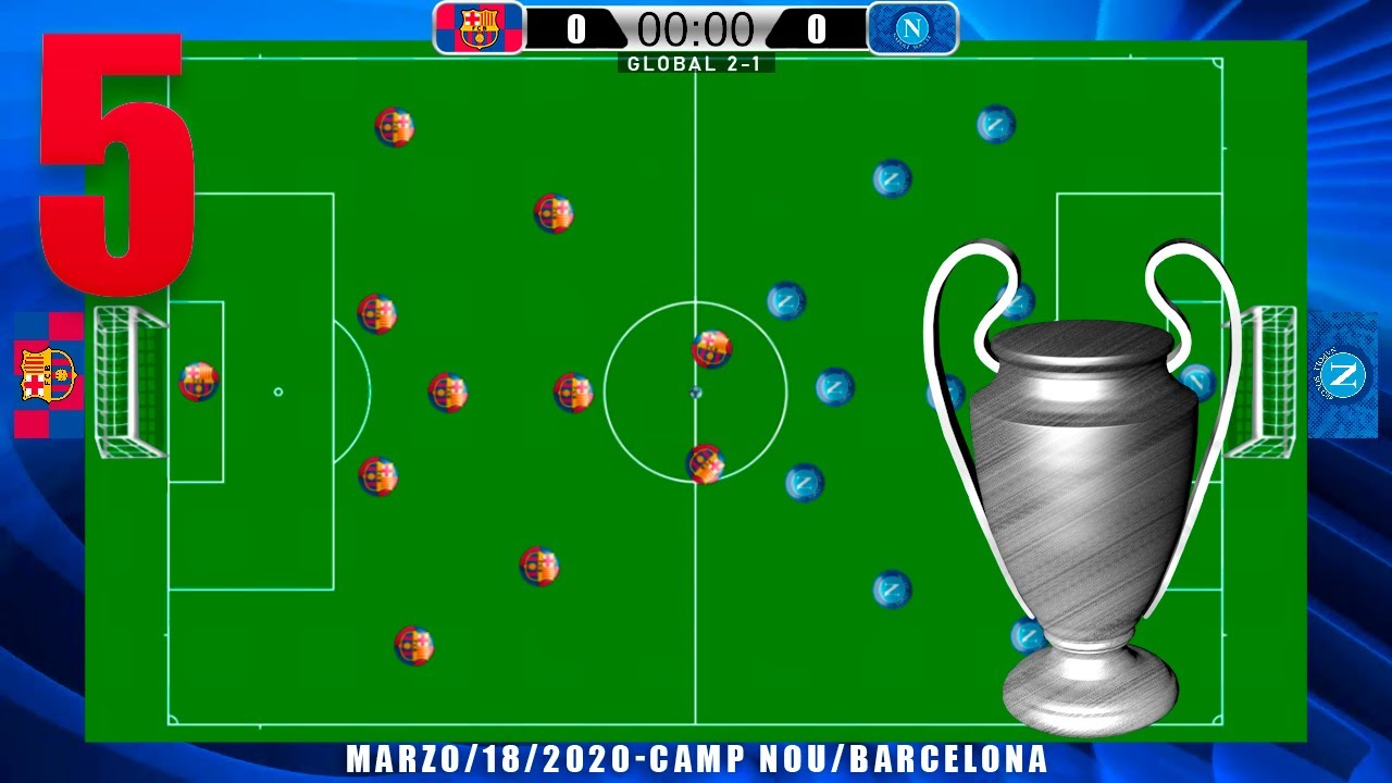 Mini Champions League 19/20 #5 +Sorteo