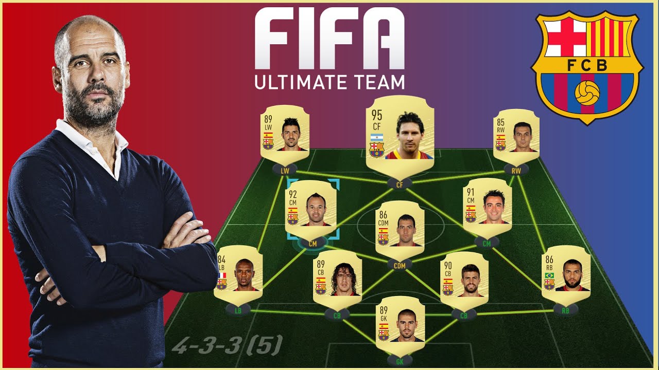 FIFA 20 FC BARCELONA GUARDIOLA'S ERA SYSTEM CUSTOM TACTICS & PLAYER INSTRUCTIONS |TIKI TAKA|