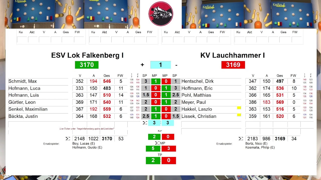 ESV Lok Falkenberg I gegen KV Lauchhammer I