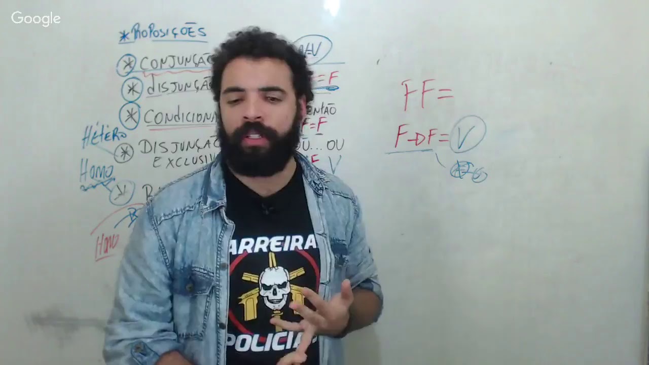 Aulão PMBA - Raciocínio Lógico Matemático