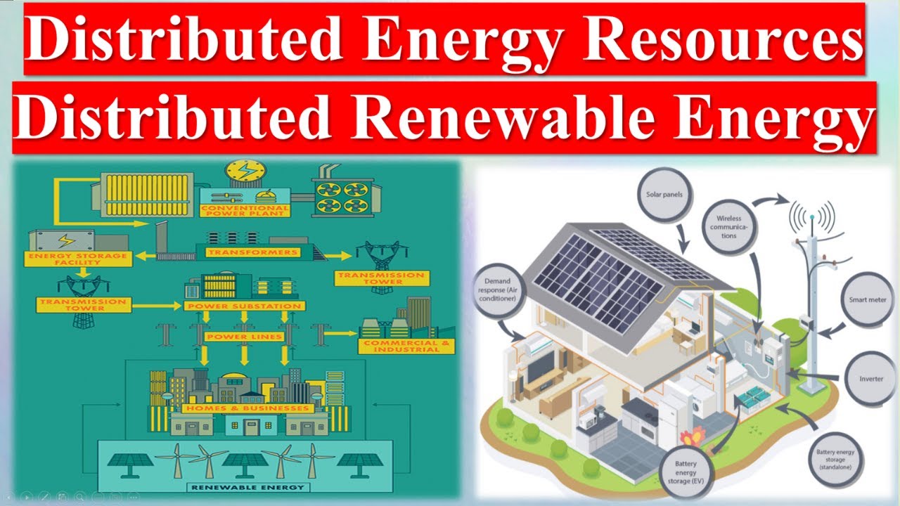 Distributed Energy Resources | Distributed Renewable Energy | DER vs DRE | Modeling & DER Benefits