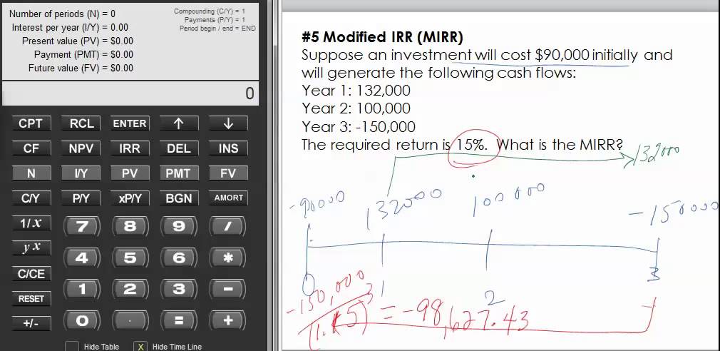 Computing Modified Internal Rate of Return (8.5)